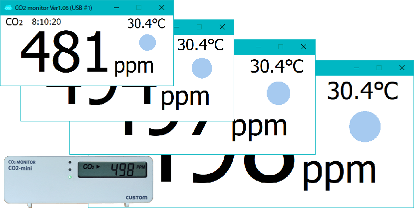 CO2 monitor 画面